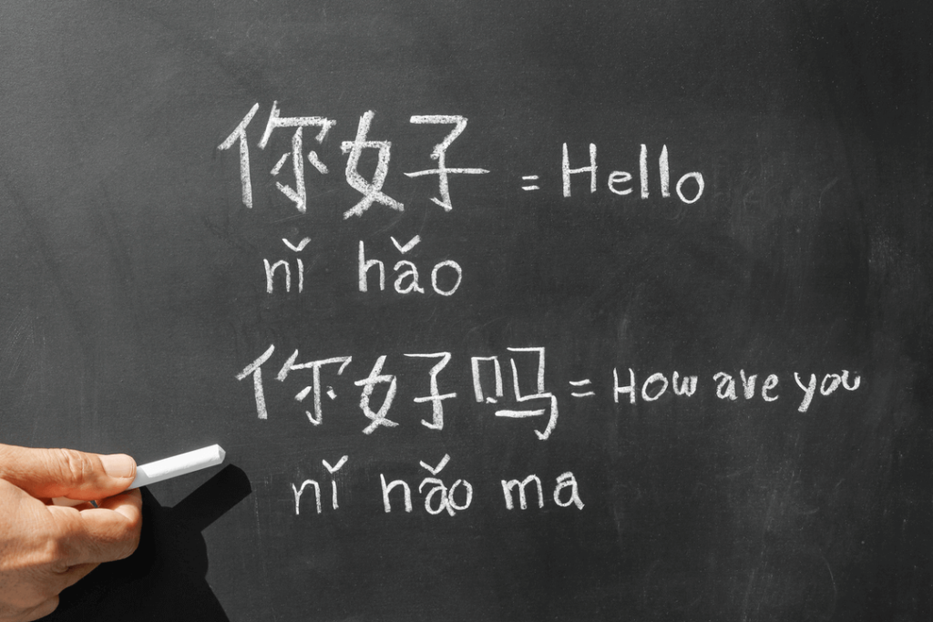 Learn some basic Mandarin phrases, Hello